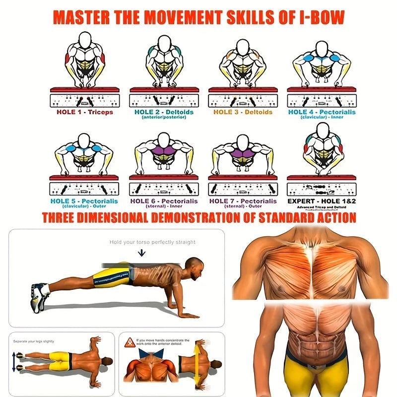 Revolutionary Push-Up Board Set: Portable and Multifunctional Fitness Equipment for Total Upper Body Strength Training